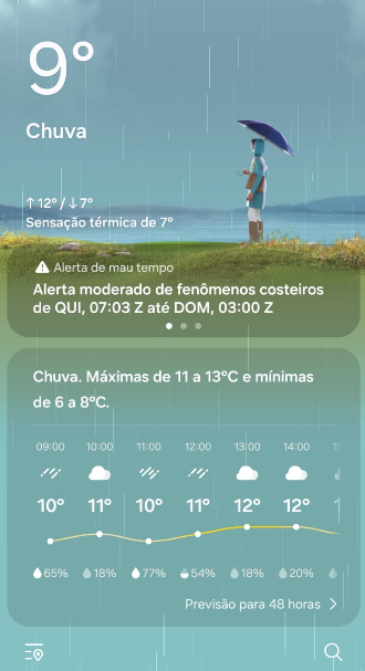 Climinha ta pedindo um TFT e assar croissant