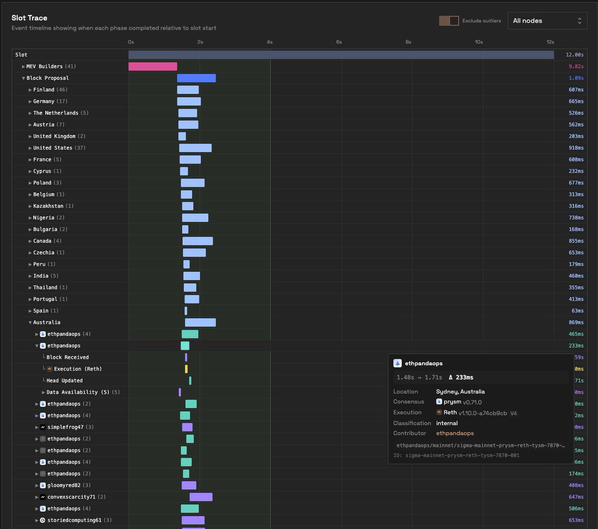 Sam Calder-Mason tweet media