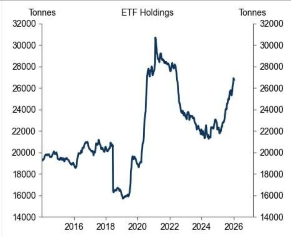 Derek Trotter tweet media