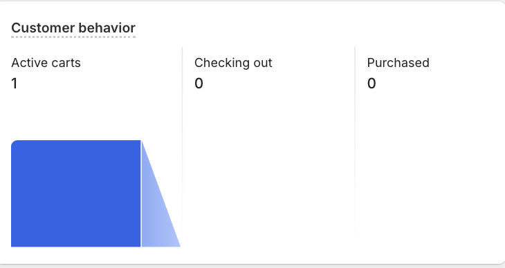 JakeyW4key tweet media