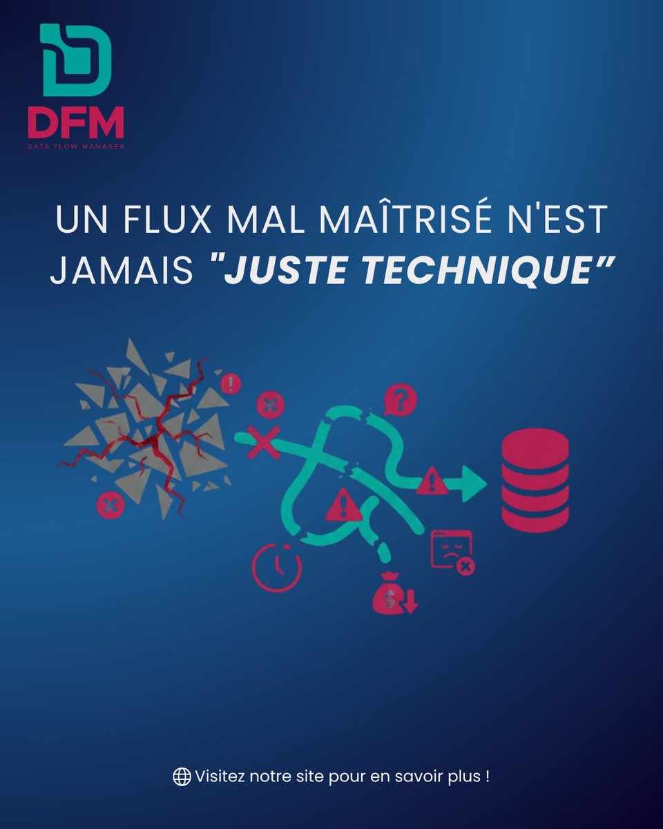DFMSOLUTION's tweet photo. documents dispersés ou des personnes clés.
 Data Flow Managerapporte une vision transverse et partagée des flux, compréhensible aussi bien par la MOA, l’IT que les métiers.
 
👉 Parce qu’un flux maîtrisé, c’est un risque en moins. https://t.co/2gpBCNgv3i