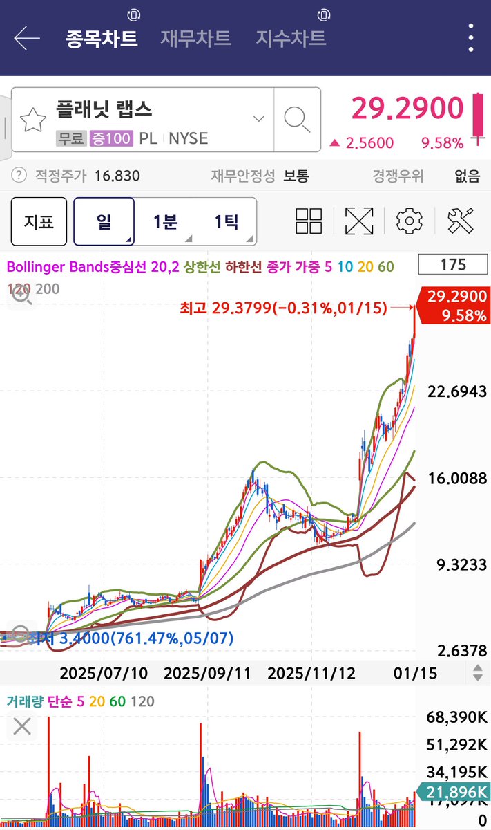 인튜이티브 머신스