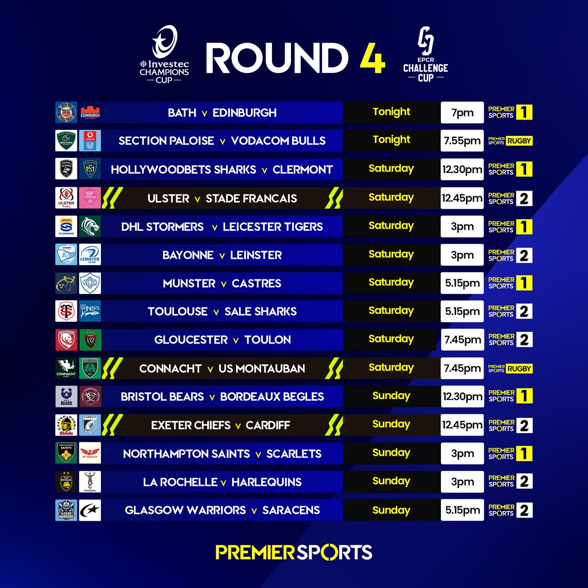 After three intense rounds, the final weekend of pool stage fixtures has arrived 🤩

Get set for a blockbuster few days of live #InvestecChampionsCup and EPCR #ChallengeCupRugby action on Premier Sports 🙌