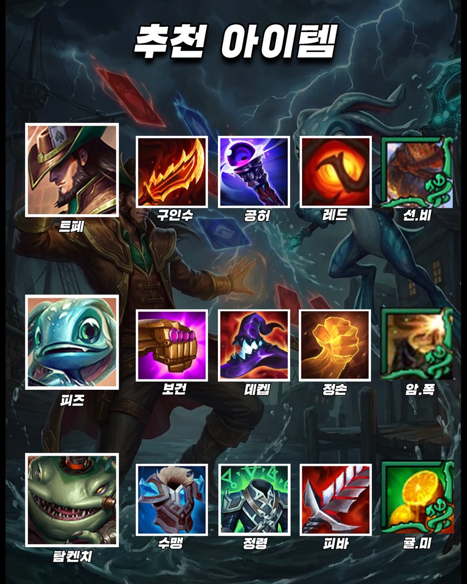 고라파동 TFt tweet media