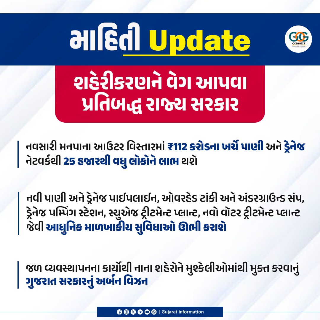 InfoGujarat's tweet image. શહેરોના વિસ્તરણ સાથે નવા જોડાતાં વિસ્તારોમાં પાણી પુરવઠો, ડ્રેનેજ પાઈપલાઈન, રોડ અને સ્વચ્છતા જેવી મૂળભૂત નાગરિક સુવિધાઓ સુનિશ્ચિત કરતી રાજ્ય સરકાર...

#navsari #UrbanDevelopment #GujaratGovernment #MunicipalCorporation #navsaricity