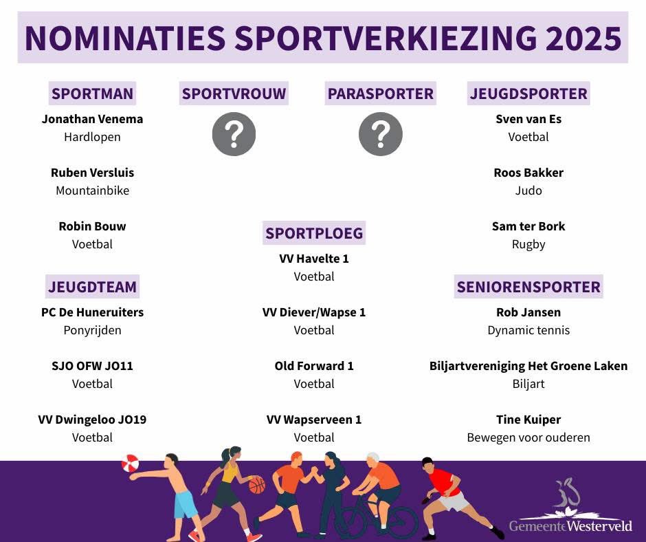 🎉 𝐍𝐨𝐦𝐢𝐧𝐚𝐭𝐢𝐞𝐬 𝐒𝐩𝐨𝐫𝐭𝐯𝐞𝐫𝐤𝐢𝐞𝐳𝐢𝐧𝐠 𝟐𝟎𝟐𝟓! Op woensdagavond 28 januari 2026 vieren we in het Hart van Diever het jaarlijkse Sportgala Westerveld! Tijdens deze feestelijke avond zetten we sporters uit onze gemeente in het zonnetje voor hun prestaties in 2025.