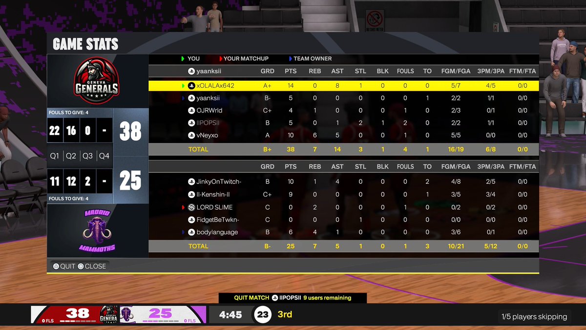 GenevaGenerals tweet media