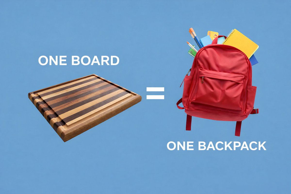 One board can make a real difference.

Every board purchased helps provide a backpack filled with care, dignity, and essential items for a child in need — all year long.

Learn more:
 stephensbackpacks.com/gift-shop/