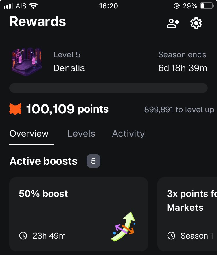 เรียบร้อย Lv.5 Metamask Rewards SS.1
รางวัลได้ $Linea แน่ๆ แต่ทำเพราะเก็ง $Mask
อีก6วันจบครับ อย่าลืมทำกัน อยากเสี่ยงน้อยทำ Lv. 2-3 พอครับ