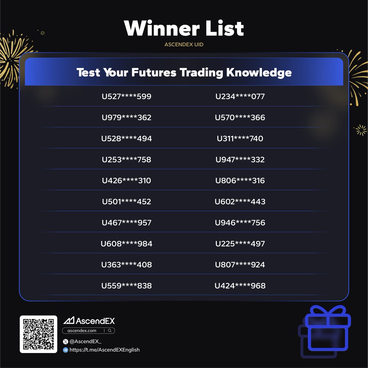 🎉 Congrats to the 20 Winners of the Test Your Futures Trading Knowledge 💸  Rewards will be distributed within 14 working days. 🎁 #CryptoTrading # Crypto #Blockchain #Web3 #Giveaway