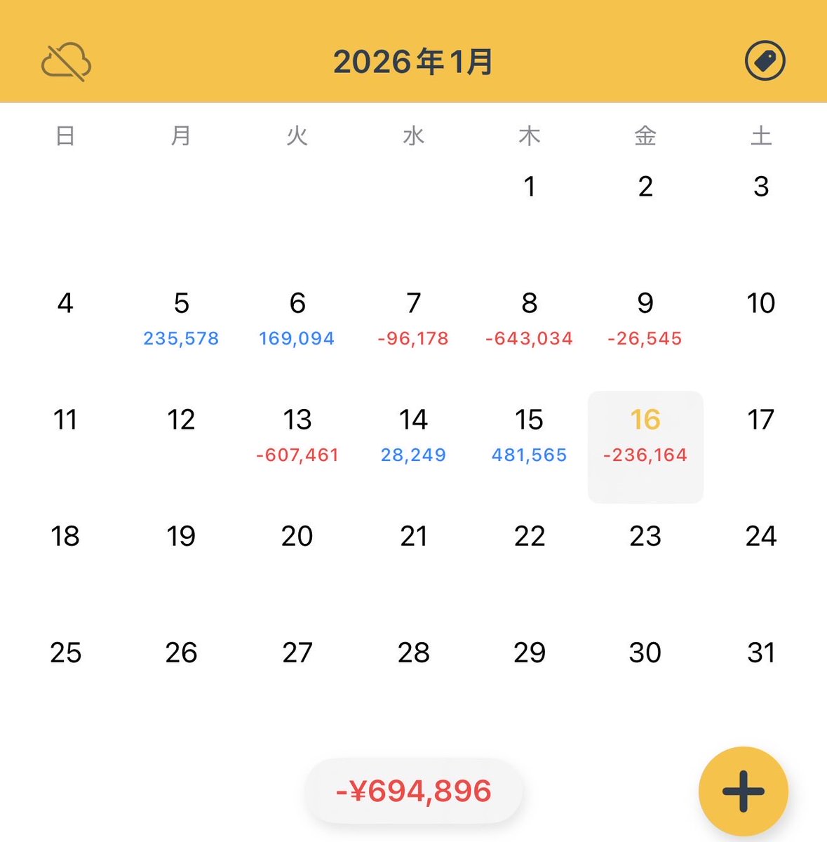 pyorons's tweet image. 今日明日は決算の為の棚卸し‼️
仕方なく近場に宿泊にした🏨

若干棚卸ししながら、ざら場見れたから、ガチャガチャやったら
元の株数から下がった🤪
株下手クソだわ🥲

さて、通勤2時間がないから
気軽に残業して
明日も朝早くから頑張るぞー💪