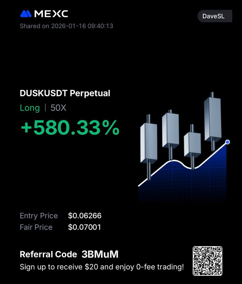 JoshNebula4DK's tweet photo. Execution 🤌 $DUSK  Some PNL cards of our traders who took the call in the Group #stoplosshunterz https://t.co/5pf91FvBg9
