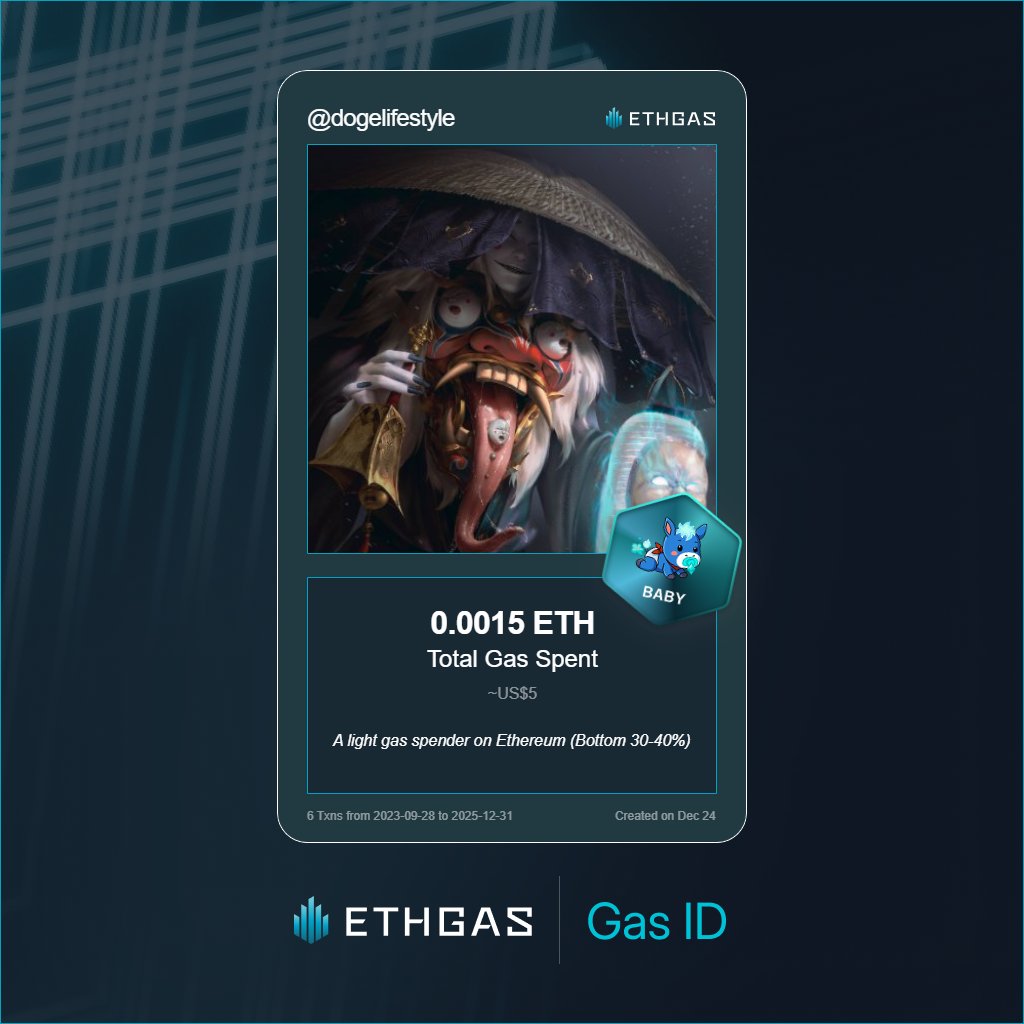 Just unlocked my Gas ID via ETHGas 🪪

I'm a Baby Jack with 0.0015 ETH spent on gas since Beacon Chain - now fueling my climb to the Gasless Future and earned 1 Beans already. 

Reveal yours at ethgas.com/community/gas-…