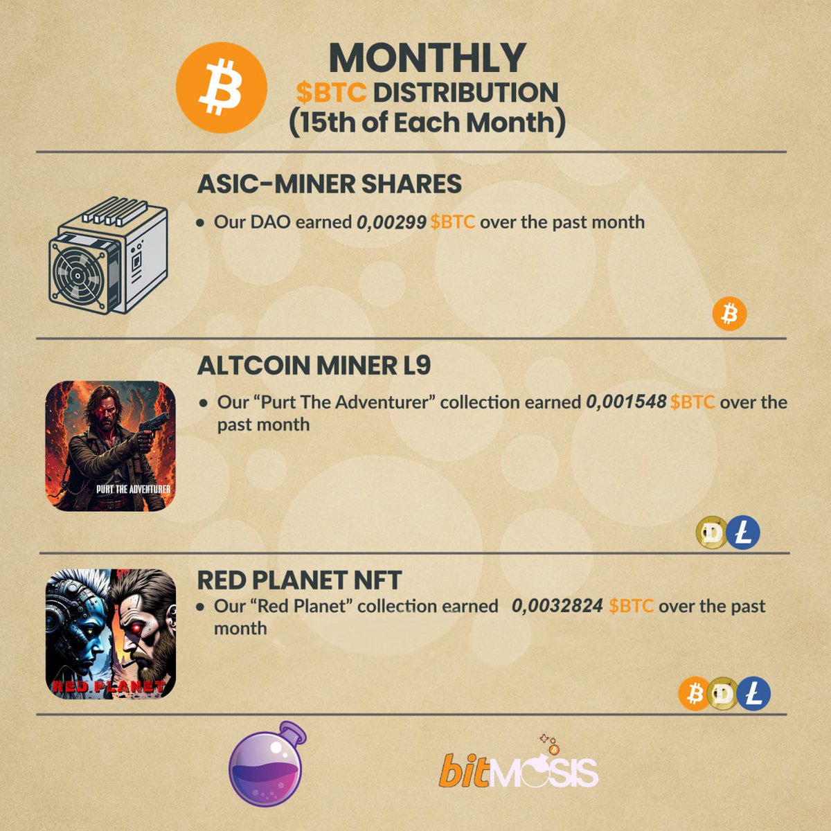 RPDNA | RWA tweet media