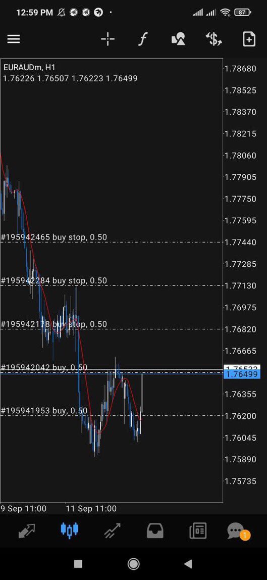GhostTrader tweet media