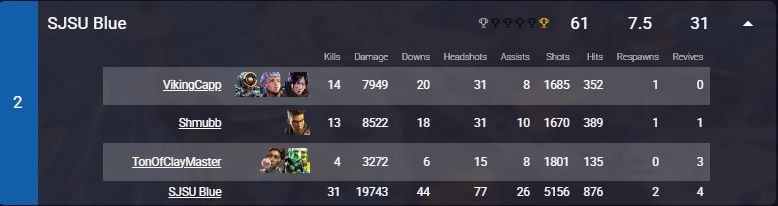 VikingCapp tweet media