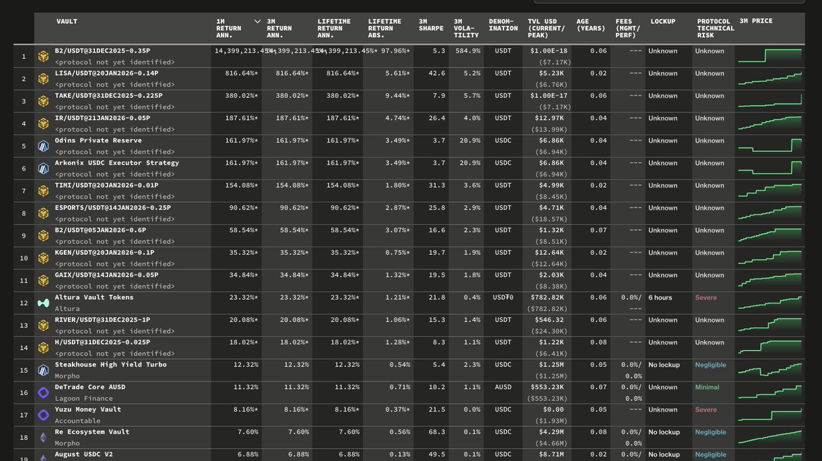 Trading Strategy tweet media