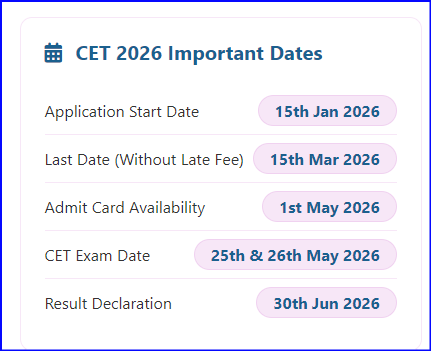 twitgoudar's tweet photo. @KEA_karnataka , 
your https://t.co/GZxy4WK1wJ says KCET applications are open from 15-jan,  the application is not ready to be filled and there is no document available in the information booklet, it points to a dummy pdf file with no content. When are you rectifying this ? https://t.co/ynNUdLVXNd