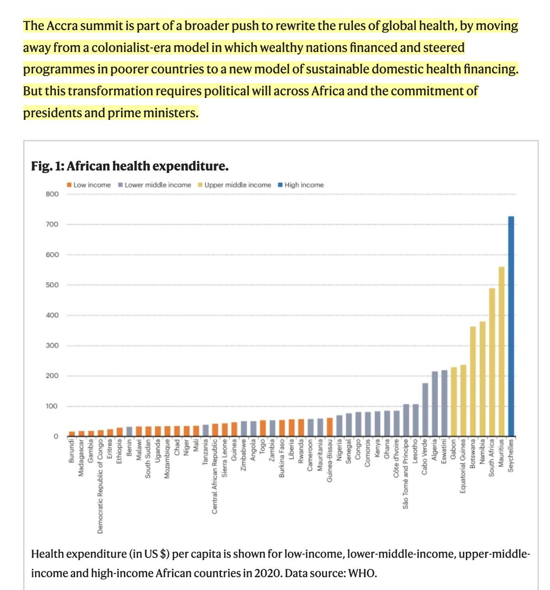 kchalkidou's tweet image. “Africa must rely primarily on domestic resources particularly government funding,” nature.com/articles/s4436…