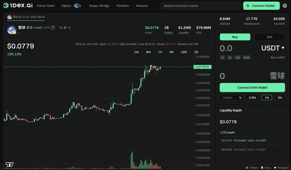 1DEX.AI tweet media