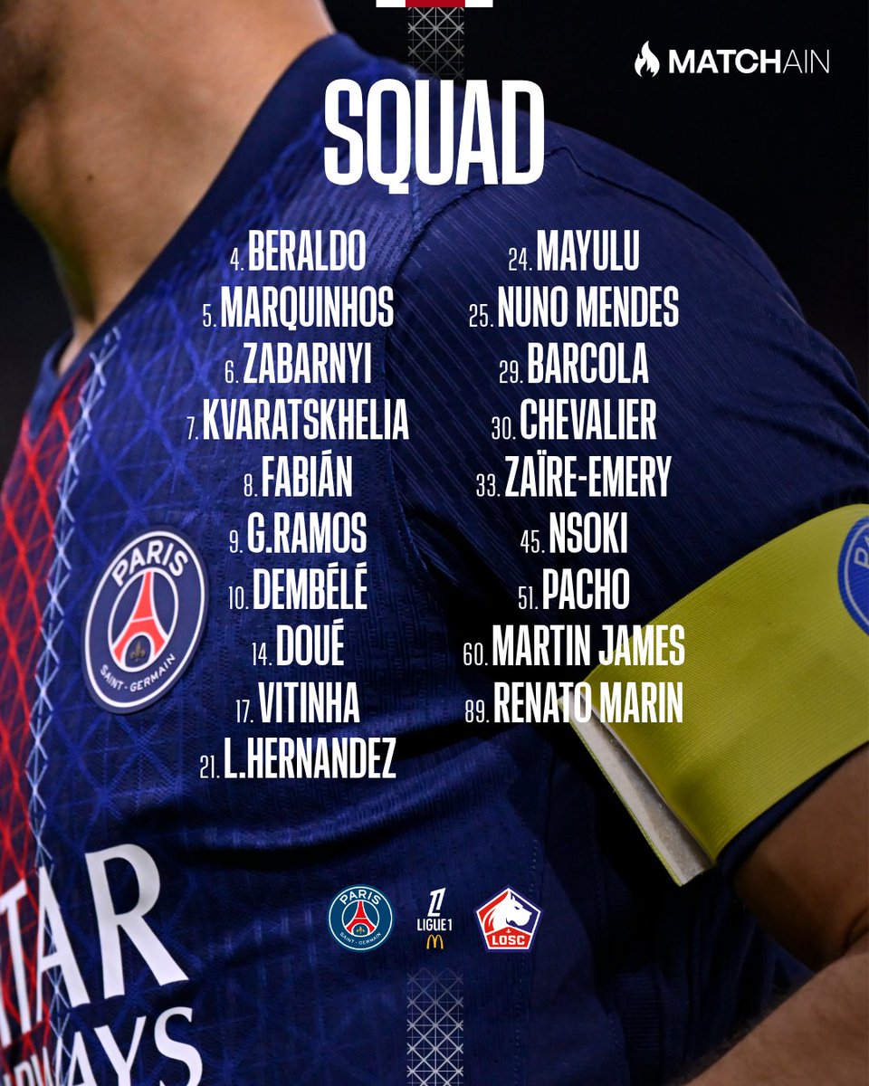PSG_inside's tweet image. Le groupe Rouge et Bleu pour la réception de Lille ce soir ! ⚽️

#PSGLOSC I @Ligue1
