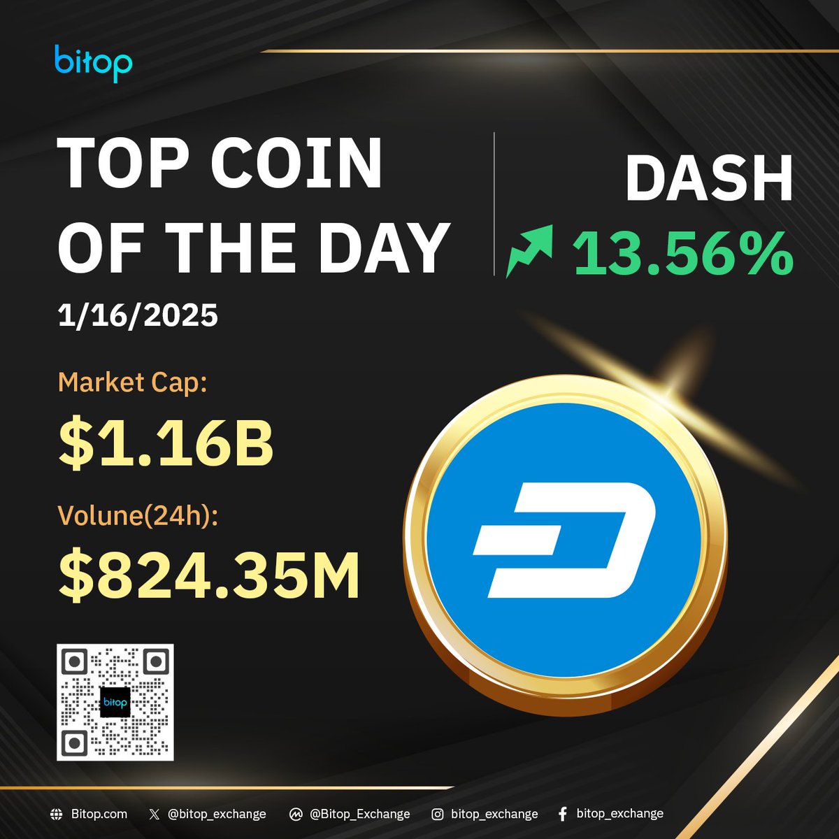 Bitop Exchange (@bitop_exchange) / Posts / X