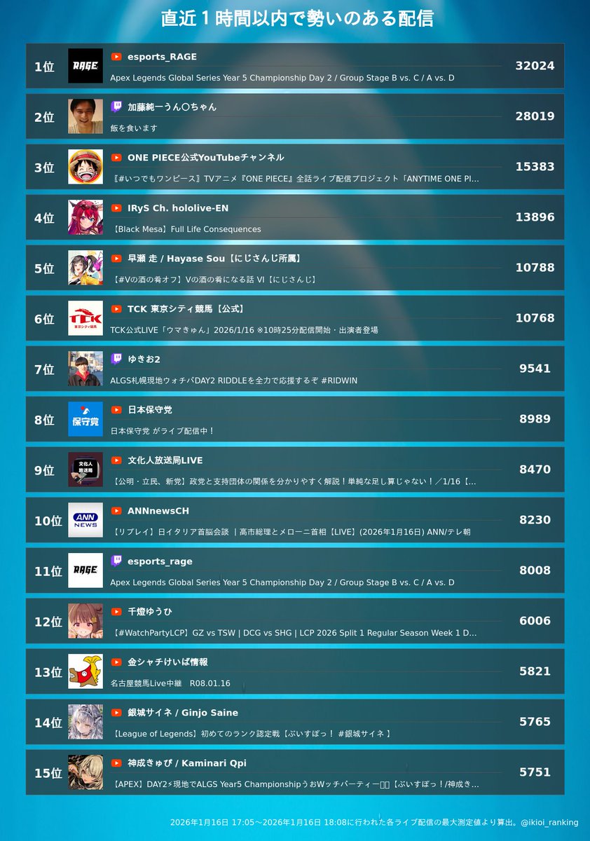 【 Iderei♡…11月16日迄 】