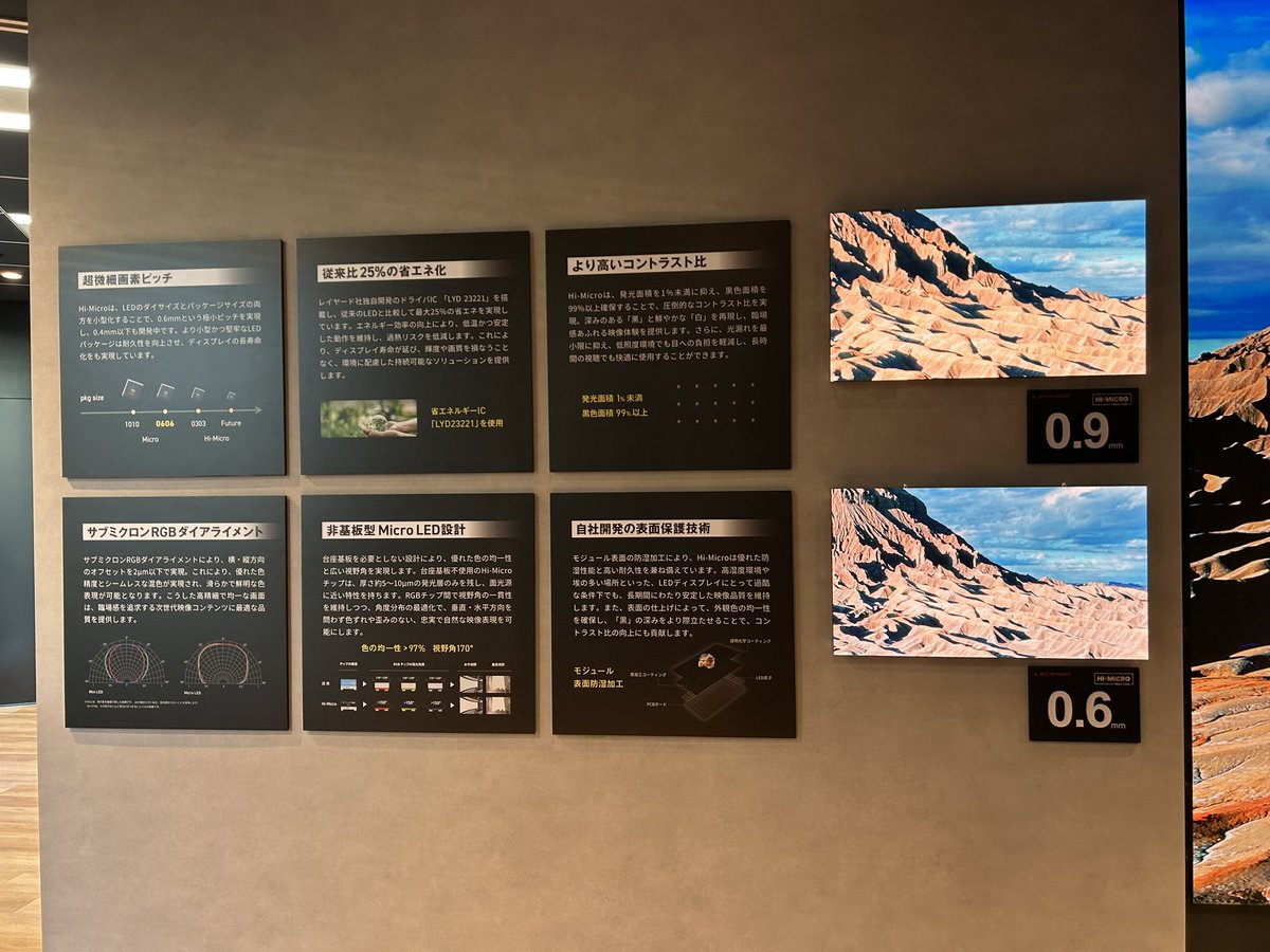 LeyardJapan's tweet image. みなさん、こんにちは！

ショールームに Hi-Micro 0.6mm・0.7mm のデモ機が新登場👀✨

超高精細の世界を、ぜひ実際に体感しに来てください！

#LEDDisplay 
#ledsolution 
#displaysolution