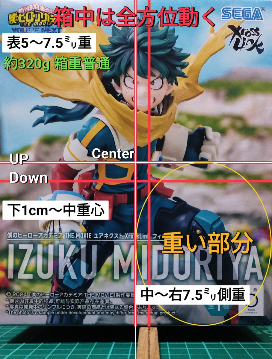 重心情報 僕のヒーローアカデミアTHEMOVIEユアネクストXrossLink