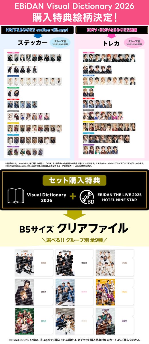 1月21日発売！「EBiDAN Visual Dictionary 2026」 特典絵柄公開