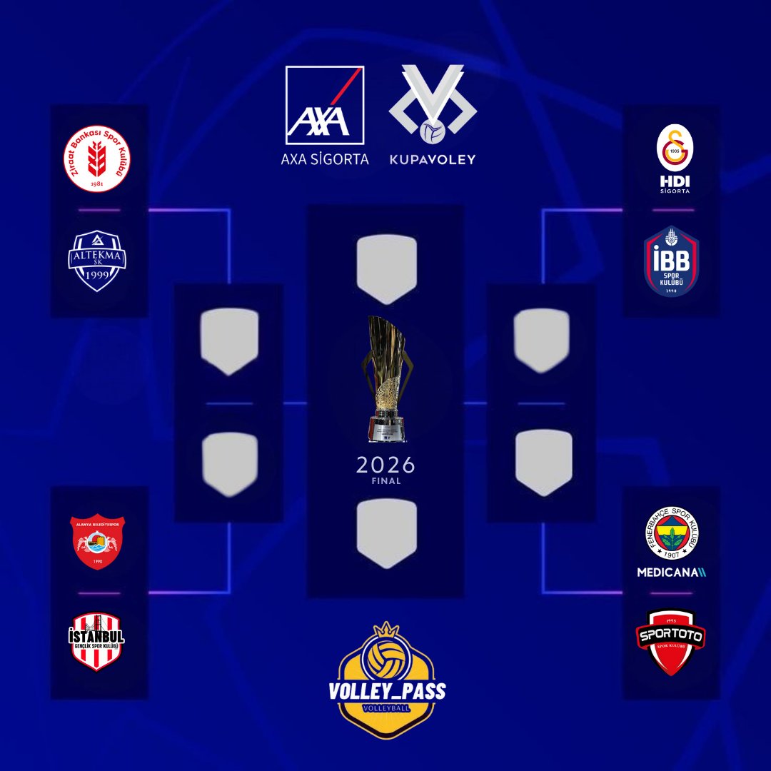 Kupa Voley Çeyrek Final eşleşmeleri 

Erkekler:4-5 Şubat 
Kadınlar:3-4 Mart