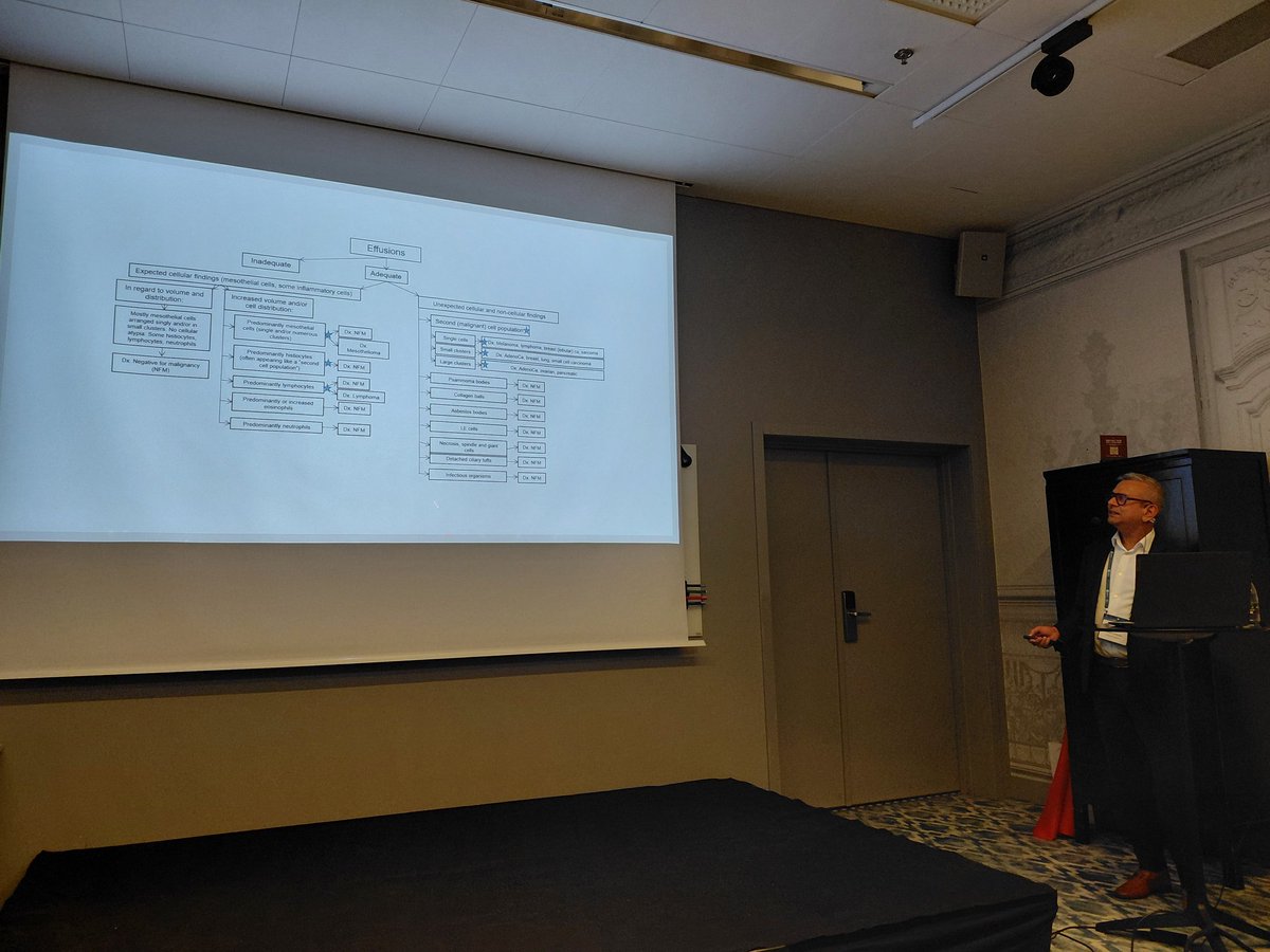 International Academy Cytology tweet media