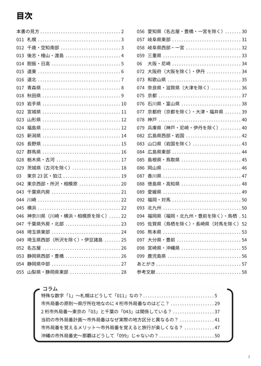 AreaCodeLovers's tweet photo. C107で大好評完売いたしました新刊
「市外局番を覚える本」
電子書籍版の販売を開始しました！
↓↓↓↓
https://t.co/YHuoKFpmmL
↑↑↑↑
市外局番データを完全網羅しつつ、語呂合わせ400個以上収録した市外局番情報誌の決定版！
いつでもどこでも市外局番をご堪能ください！！！ https://t.co/WJHwpBOtfw