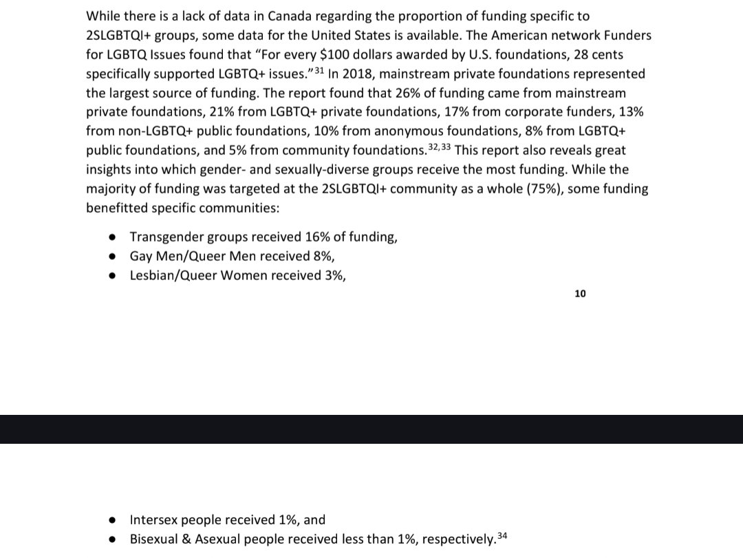 Alexisdivine777's tweet image. Bisexuals and asexuals receiving less than 1% of funding available to queers....