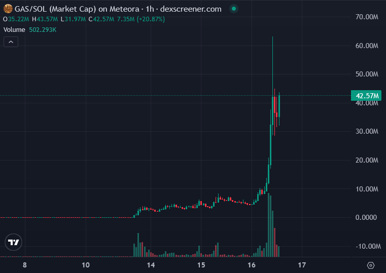 Jeztoshi tweet media