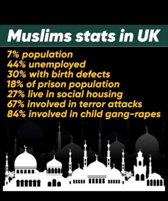 ExploringAlway's tweet image. Excellent pertinent post.