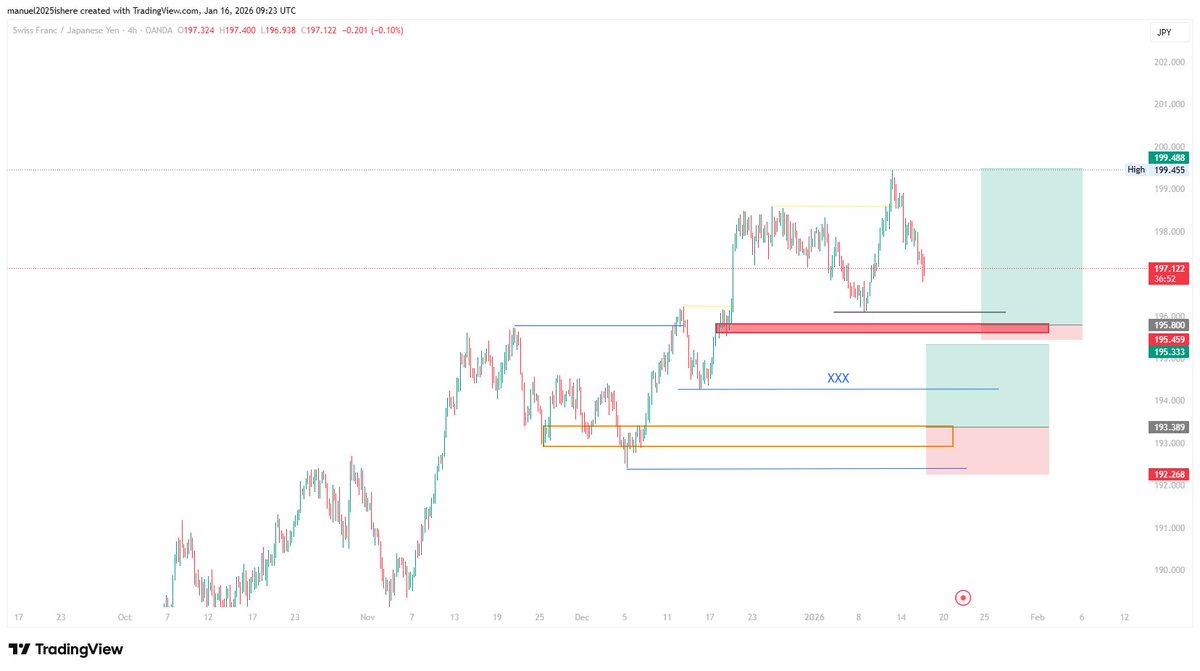 torohThor's tweet image. What do you do when you have two POI.

@Mohamazinggg @XaraaEman
