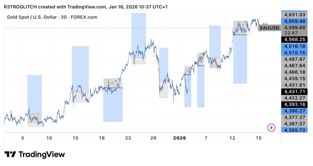 retro_gly's tweet image. Please make this stop 😭😭