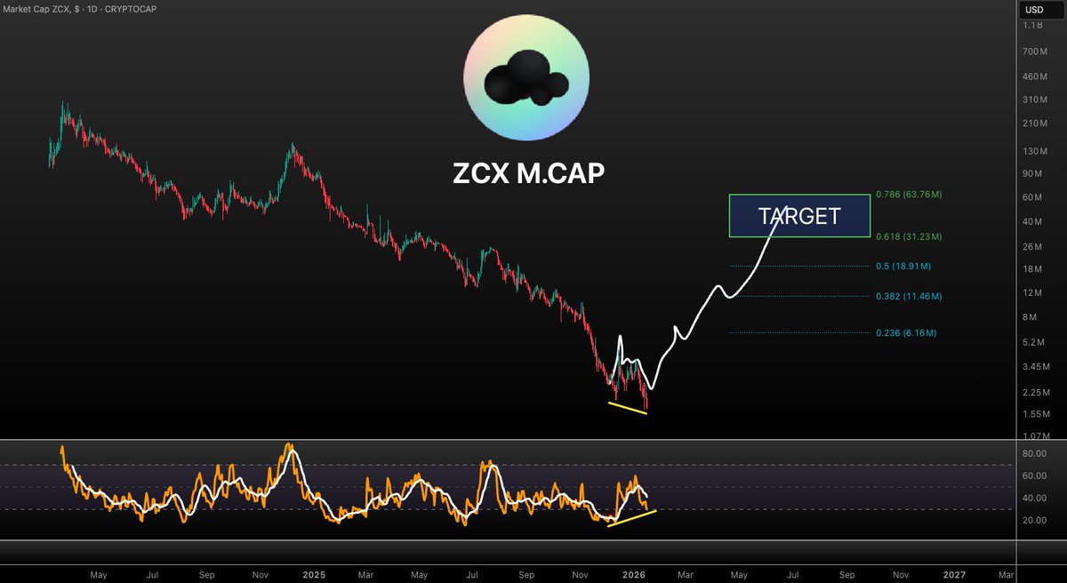 Vuori Trading tweet media
