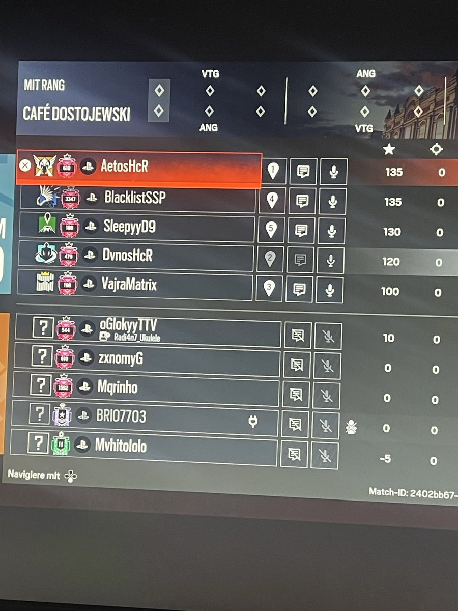 DomiHcR/DvnosHcR tweet media