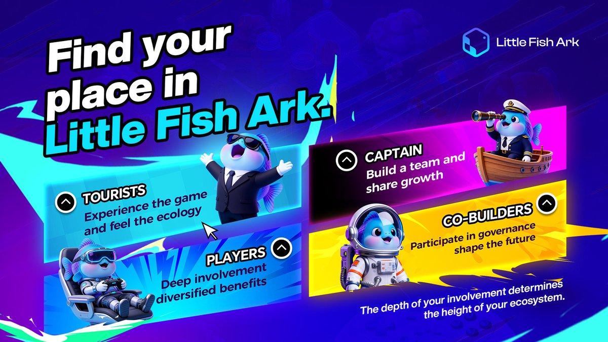 Little Fish Ark tweet media