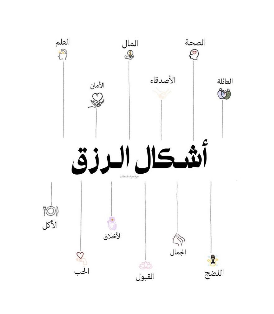 جُرعات تَحفيزِ (@tahfeez_al4at) on Twitter photo 