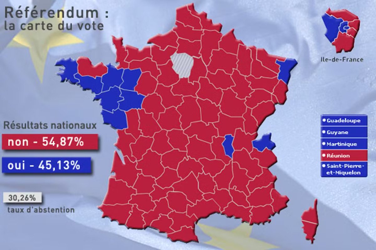 G_deVarenne's tweet image. Comment ça commence vs. comment ça finit.