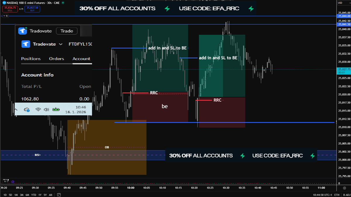 Elite Futures Academy (EFA) tweet media