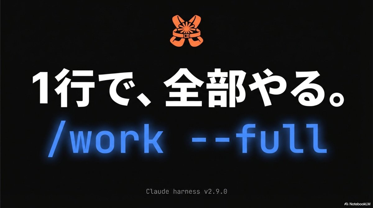 vibecoder_japan's tweet image. 【🚀新機能リリース】
1行で、全部やる。

/work --full --parallel 3
実装 → セルフレビュー → 修正 → テスト → コミット
これを並列で自動化。

Plans.md にタスクを書くだけ。
あとは待つだけ。
詳細は以下ツリー✨️
