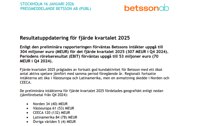 Hästen tweet media