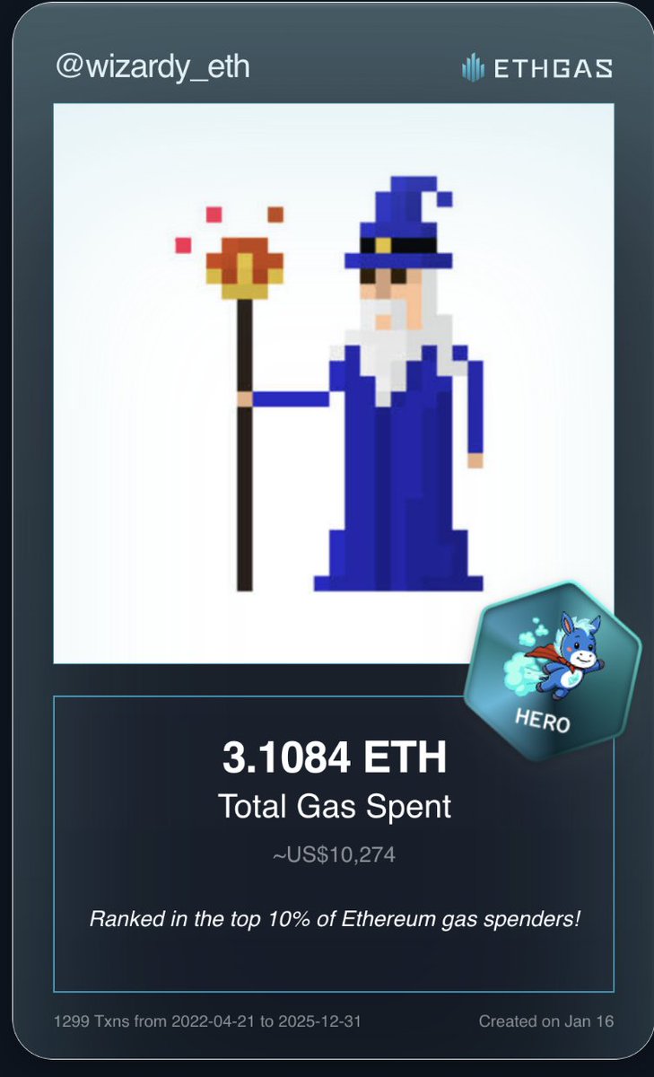 Wizardy (🧙‍♂️,🦉) tweet media