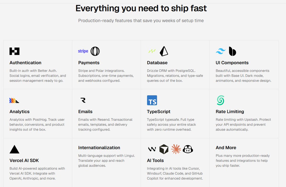 $ShipFree at 75k mcap undervalued af,

1 of the best tech projects on BagsApp fs.

Packed with features to make shipping products easy peasy

OpenSource too.

17 year old dev - got 1.6k stars and 449 forks on the repo