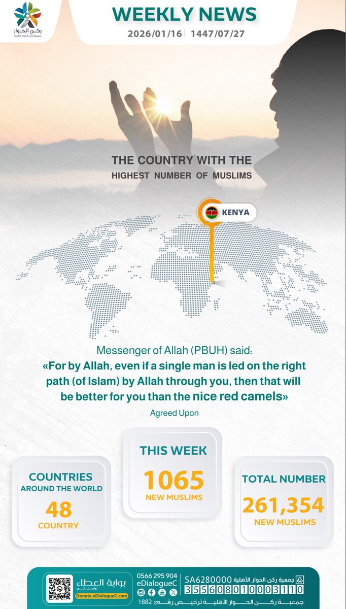 eDialogue Center tweet media