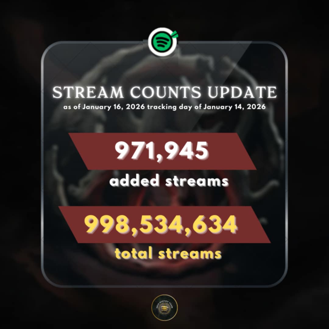 [DAILY SPOTIFY STREAM UPDATE]

As of January 16, 2026 (tracking date: January 14, 2026), we are nearing the 1 billion milestone, A’TIN. We only need less than 2 million streams to make history.

Who’s excited? All the hard work, time, and dedication we poured into streaming are
